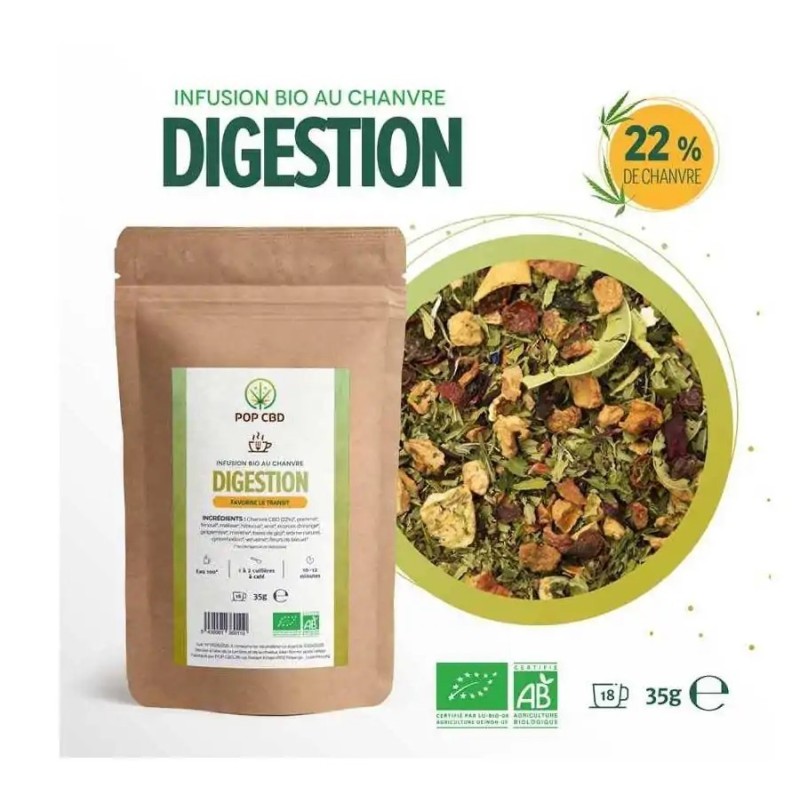 Infusion au Chanvre Bio- Digestion - Pop CBD