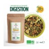 Infusion au Chanvre Bio- Digestion - Pop CBD