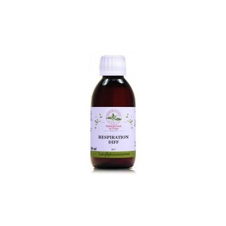 Phyto-concentré Respiration difficile 200 ml - Herboristerie de Paris